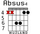 Absus4 для гитары - вариант 2