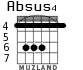 Absus4 для гитары - вариант 1