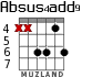 Absus4add9 для гитары - вариант 4