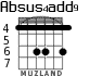 Absus4add9 для гитары - вариант 1