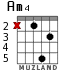Am4 для гитары - вариант 3