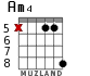 Am4 для гитары - вариант 6