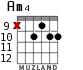 Am4 для гитары - вариант 8