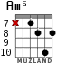 Am5- для гитары - вариант 5