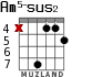 Am5-sus2 для гитары - вариант 2