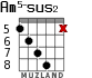 Am5-sus2 для гитары - вариант 4