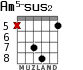 Am5-sus2 для гитары - вариант 5