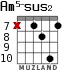 Am5-sus2 для гитары - вариант 6