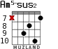 Am5-sus2 для гитары - вариант 7