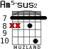 Am5-sus2 для гитары - вариант 8