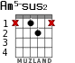 Am5-sus2 для гитары - вариант 1