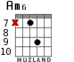 Am6 для гитары - вариант 3