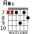 Am6 для гитары - вариант 5
