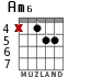 Am6 для гитары - вариант 6