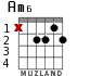 Am6 для гитары - вариант 1