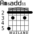 Am6add11 для гитары - вариант 2