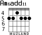 Am6add11 для гитары - вариант 4