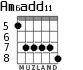 Am6add11 для гитары - вариант 7