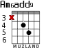 Am6add9 для гитары - вариант 3