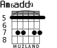 Am6add9 для гитары - вариант 5