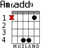Am6add9 для гитары - вариант 1