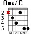 Am6/C для гитары - вариант 3