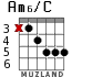Am6/C для гитары - вариант 4