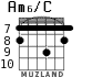 Am6/C для гитары - вариант 5