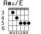 Am6/E для гитары - вариант 2