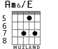 Am6/E для гитары - вариант 5