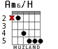 Am6/H для гитары - вариант 3