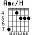 Am6/H для гитары - вариант 4