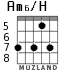 Am6/H для гитары - вариант 5