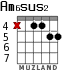 Am6sus2 для гитары - вариант 3