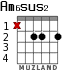 Am6sus2 для гитары - вариант 1