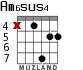 Am6sus4 для гитары - вариант 4