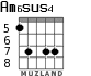 Am6sus4 для гитары - вариант 6