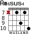 Am6sus4 для гитары - вариант 8