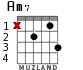 Am7 для гитары - вариант 2