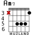 Am7 для гитары - вариант 3