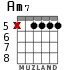 Am7 для гитары - вариант 4