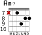 Am7 для гитары - вариант 8