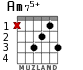 Am75+ для гитары - вариант 3