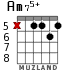 Am75+ для гитары - вариант 7