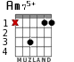 Am75+ для гитары - вариант 1