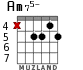 Am75- для гитары - вариант 3