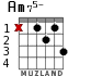 Am75- для гитары - вариант 1