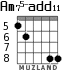 Am75-add11 для гитары - вариант 2