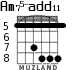 Am75-add11 для гитары - вариант 4