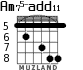 Am75-add11 для гитары - вариант 5